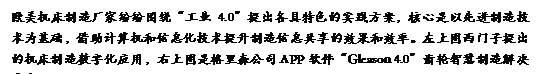 文本框: 歐美機(jī)床制造廠家紛紛圍繞“工業(yè)4.0”提出各具特色的實(shí)踐方案，核心是以先進(jìn)制造技術(shù)為基礎(chǔ)，借助計(jì)算機(jī)和信息化技術(shù)提升制造信息共享的效果和效率。左上圖西門子提出的機(jī)床制造數(shù)字化應(yīng)用，右上圖是格里森公司APP軟件“Gleason 4.0”齒輪智慧制造解決方案。