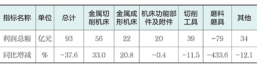 1755138447448711.jpg 表2.jpg