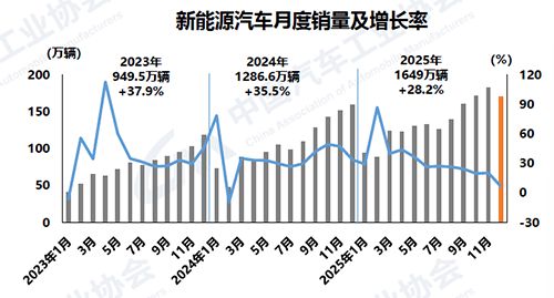 1768444108396800.png 5-新能源.png