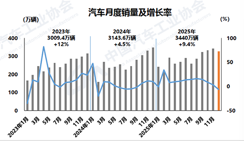 1768444184463950.png 1-月銷.png